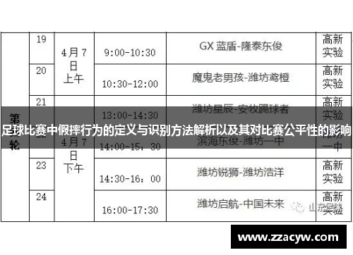 足球比赛中假摔行为的定义与识别方法解析以及其对比赛公平性的影响